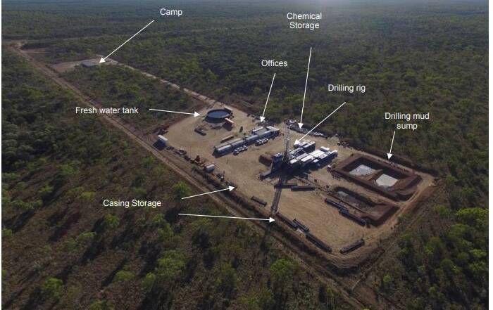 How Origin Energy says a drilling rig set up will look in the Beetaloo. Image: Origin Energy.