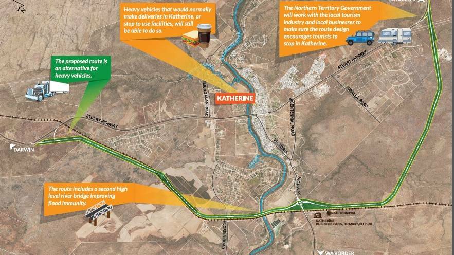 TOWN BYPASS: A long-held dream for Katherine is the creation of a transport bypass route and selection of this proposed route has already taken years..