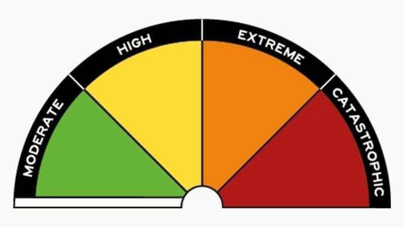A new fire danger rating system will have four levels instead of six to reduce confusion.