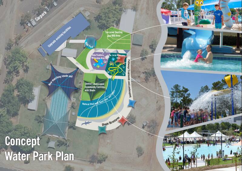 Labor makes a splash with $5M for sandy lagoon