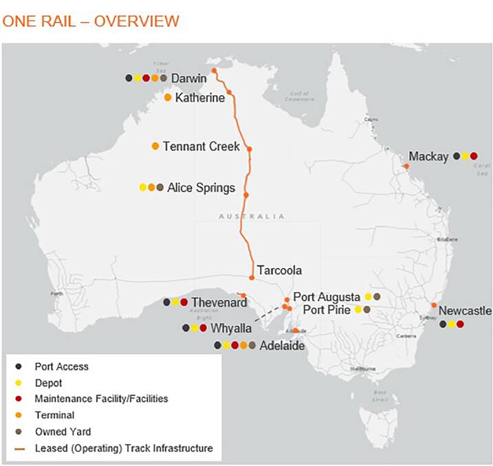 Train takeover means access to more markets from Katherine