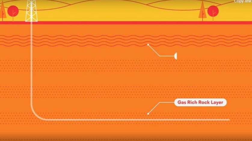 How a fracking well looks. Graphic: Origin Energy.