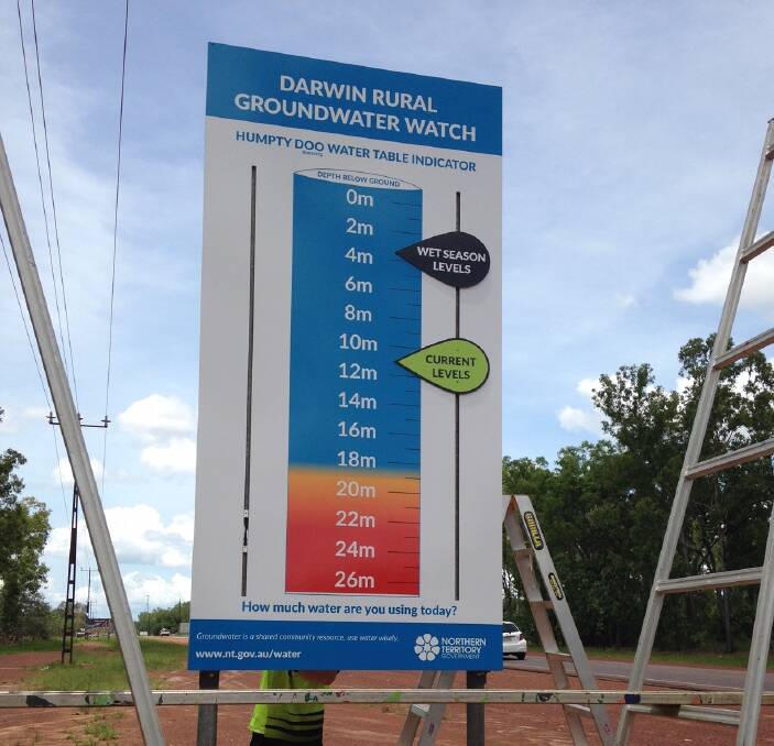 The new signs will show groundwater measurements below surface level, making them easier to understand.